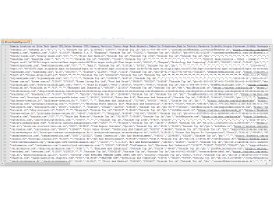 Liste complète des sites Prestashop