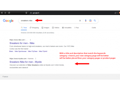 Modulo Category by brand per Prestashop