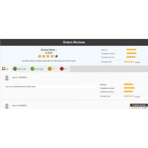 Advanced Order Reviews