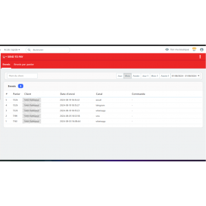Send to pay - Envoi de panier pour paiement
